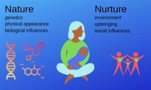 Nature & Nurture