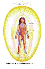 Energy Healer Columbus